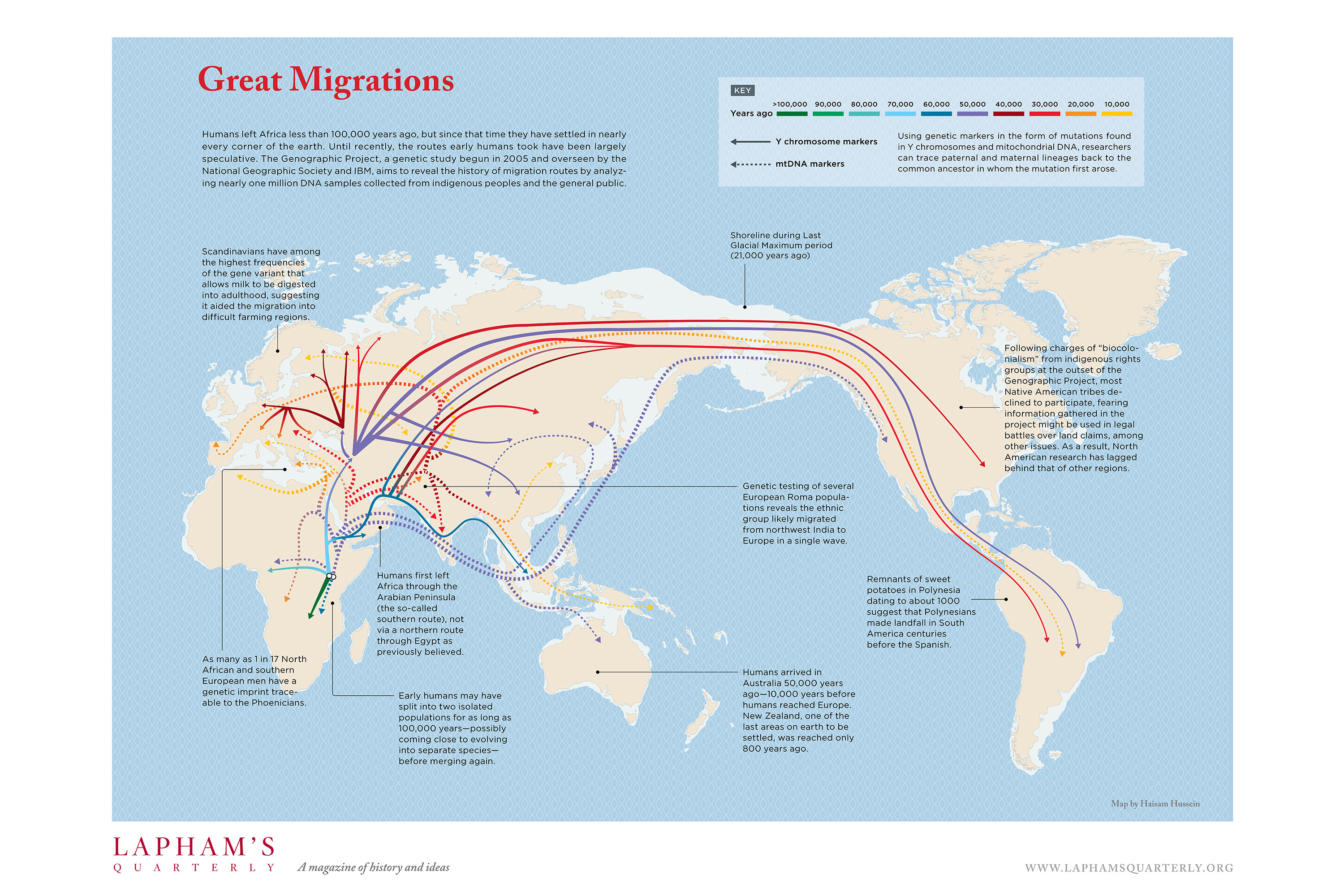 Great Migrations Poster Lapham's Quarterly