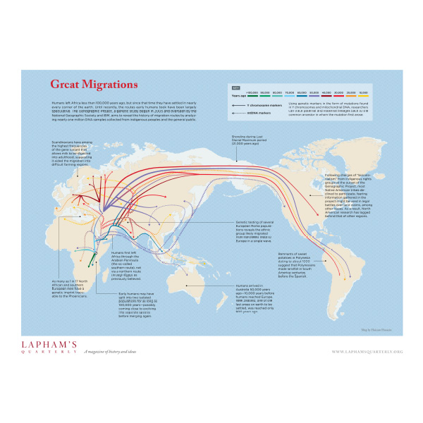 Great Migrations - Poster